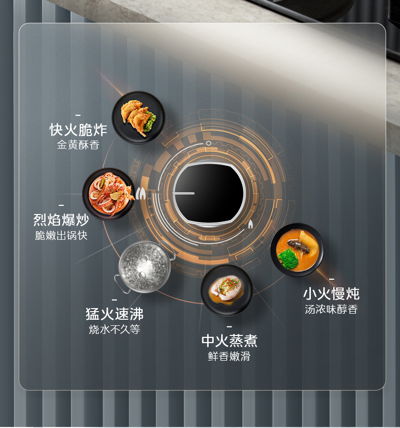 产品详情介绍