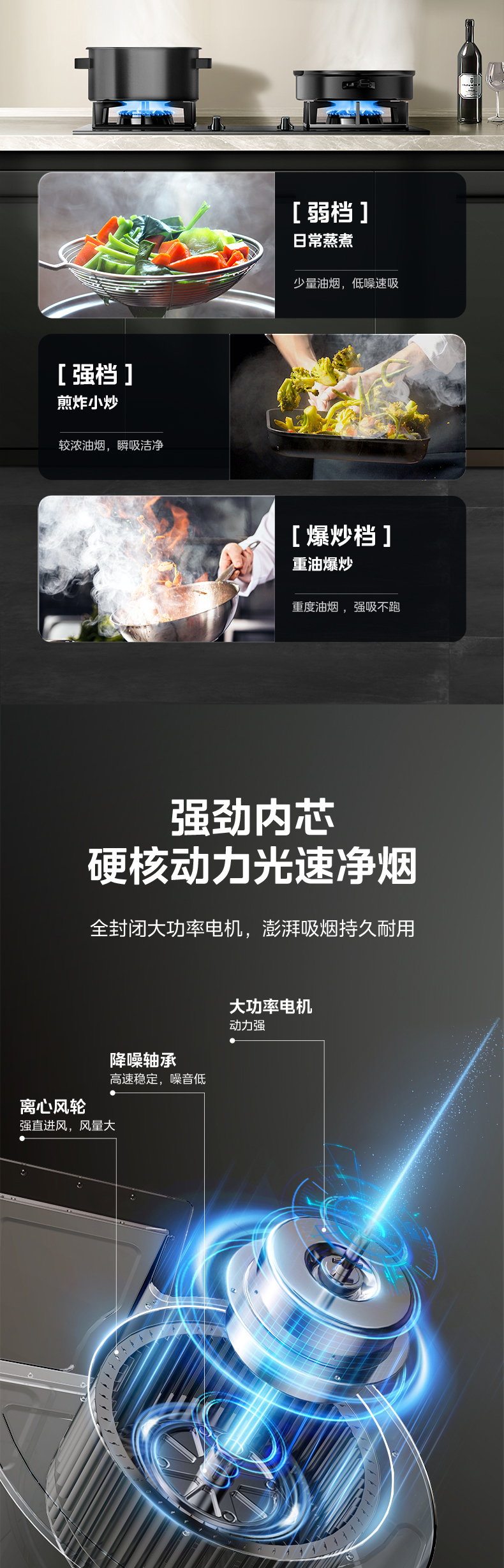 产品详情介绍