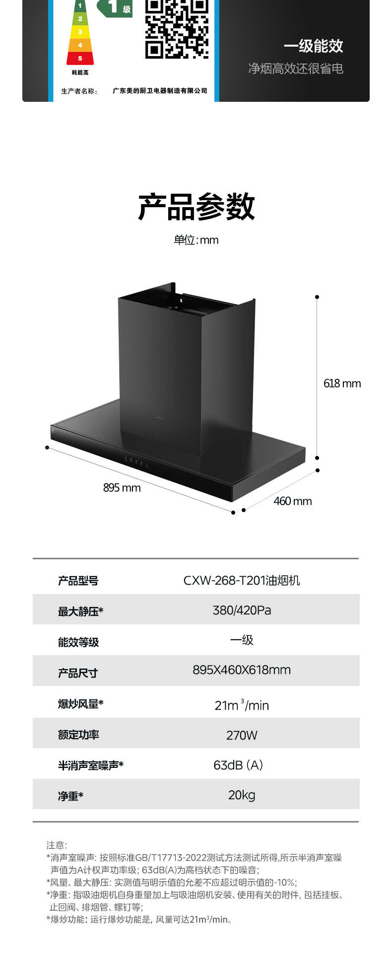 商品详情