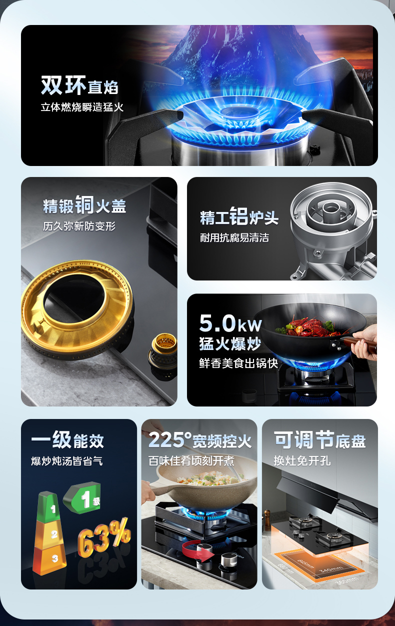 产品详情介绍