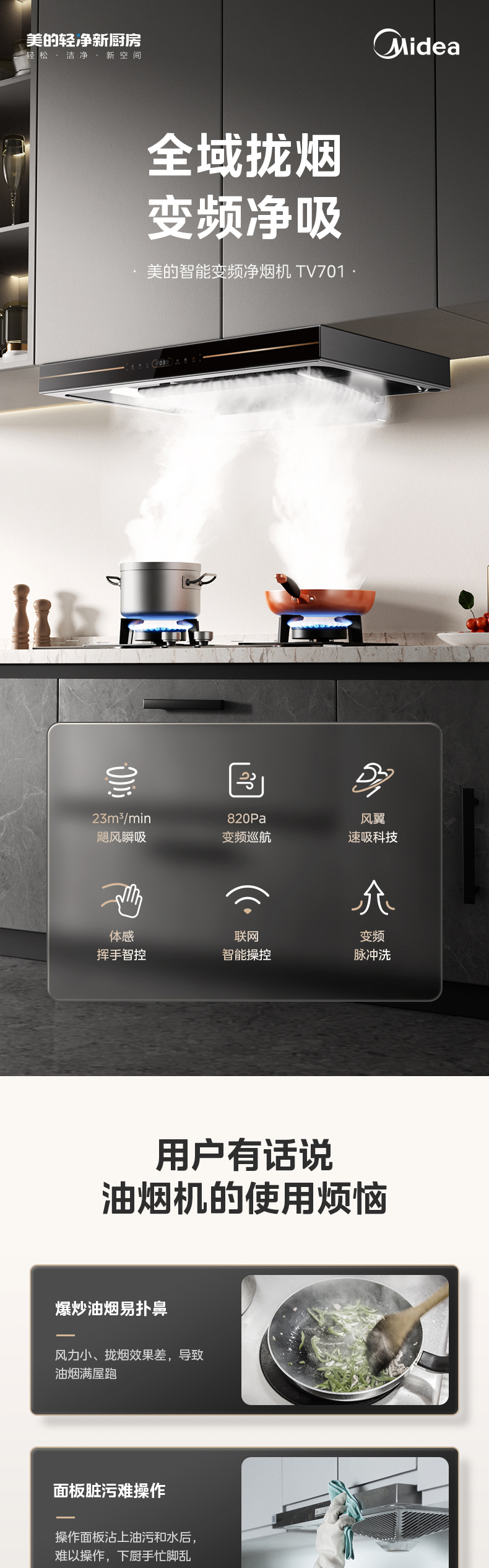 产品详情介绍