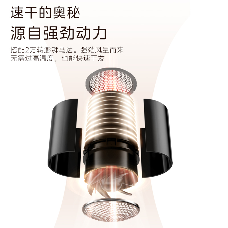 美的_美发_吹风机_MB-AJ0601_特渠极致款