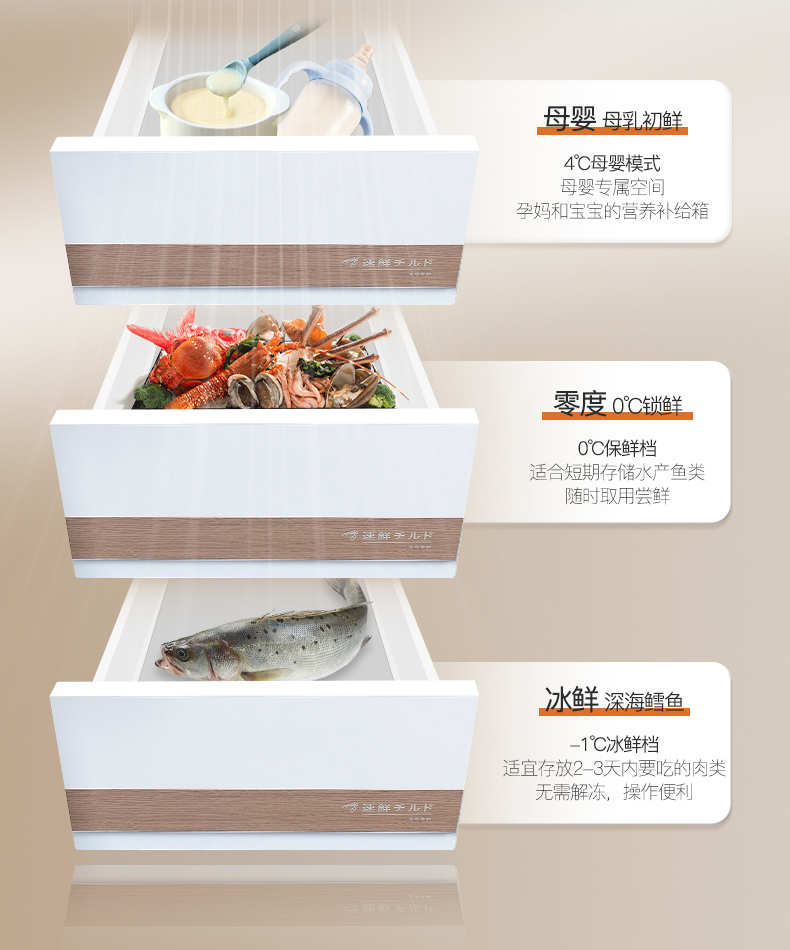 产品详情介绍