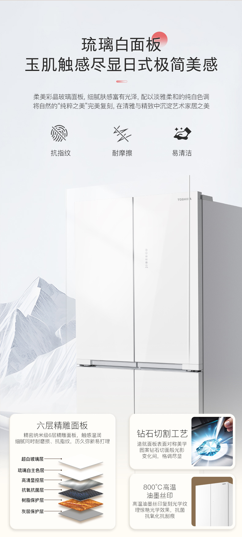 产品详情介绍