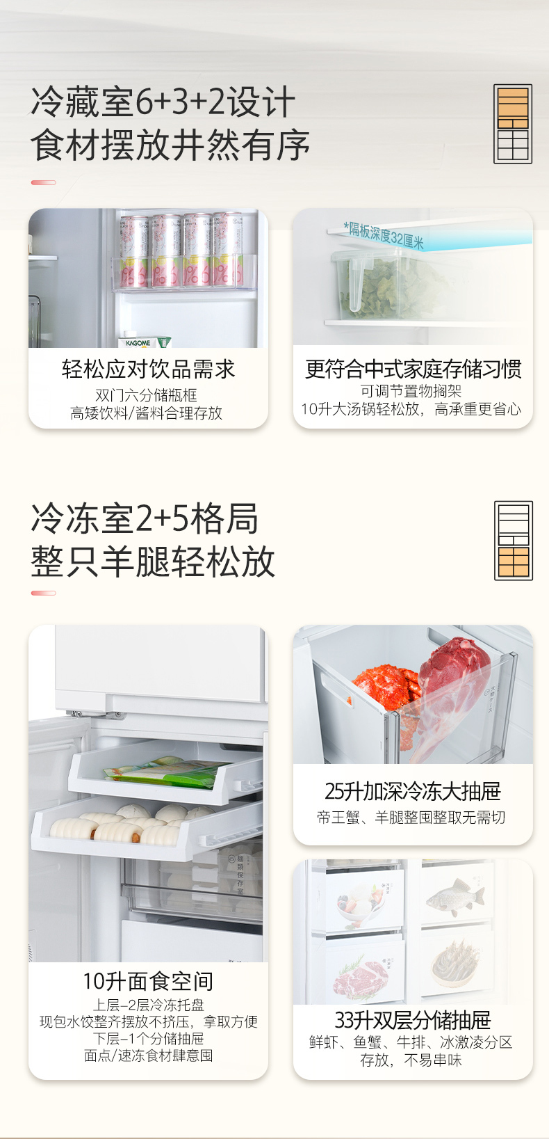 产品详情介绍