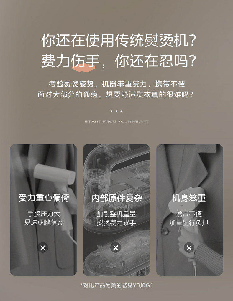 产品详情介绍