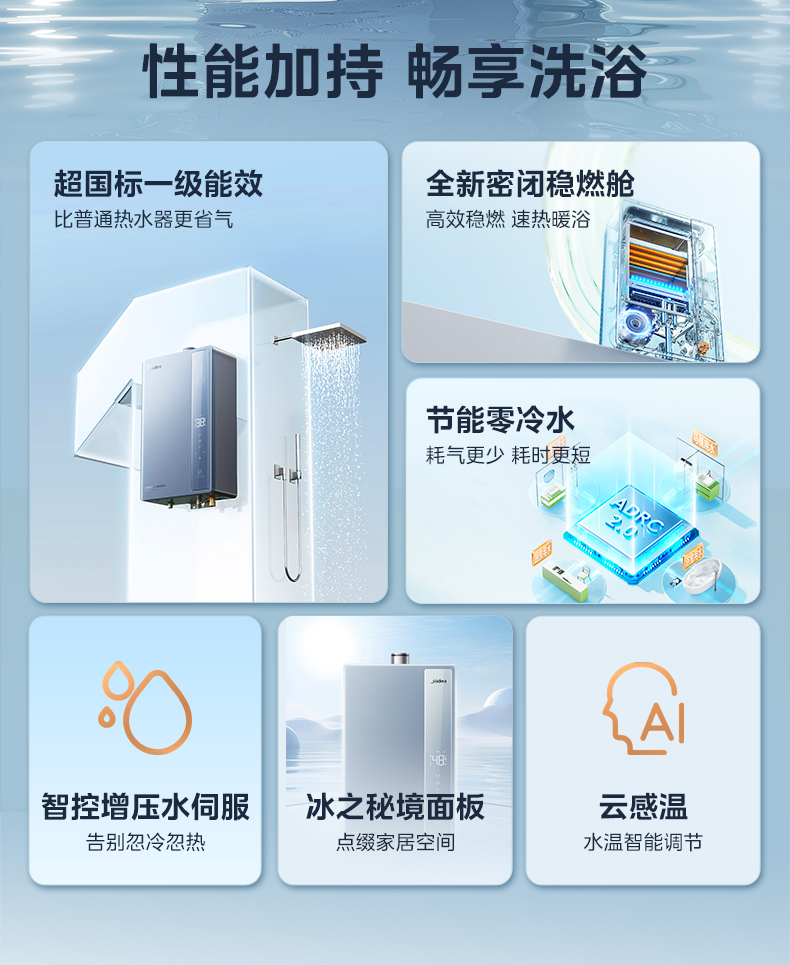 产品详情介绍