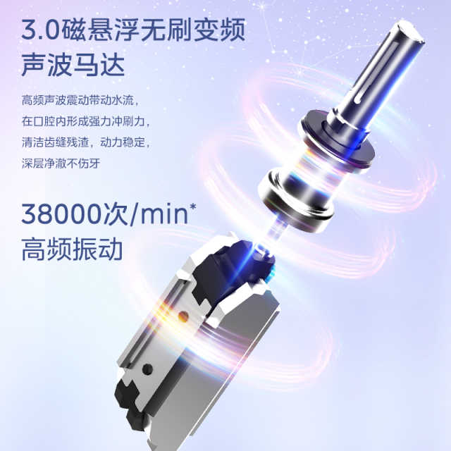 美的星空系列电动牙刷M2 美白充电声波全自动 成人软毛（2种刷头） 男女士/情侣 星黛紫（标准版）