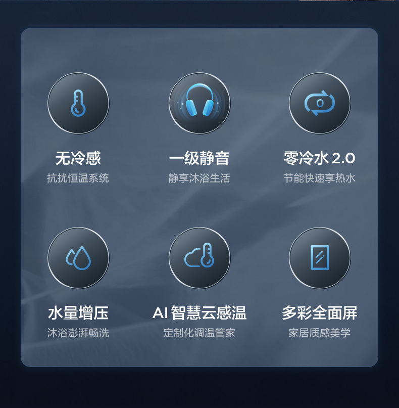 产品详情介绍