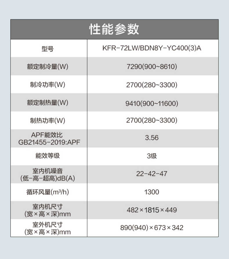 商品详情