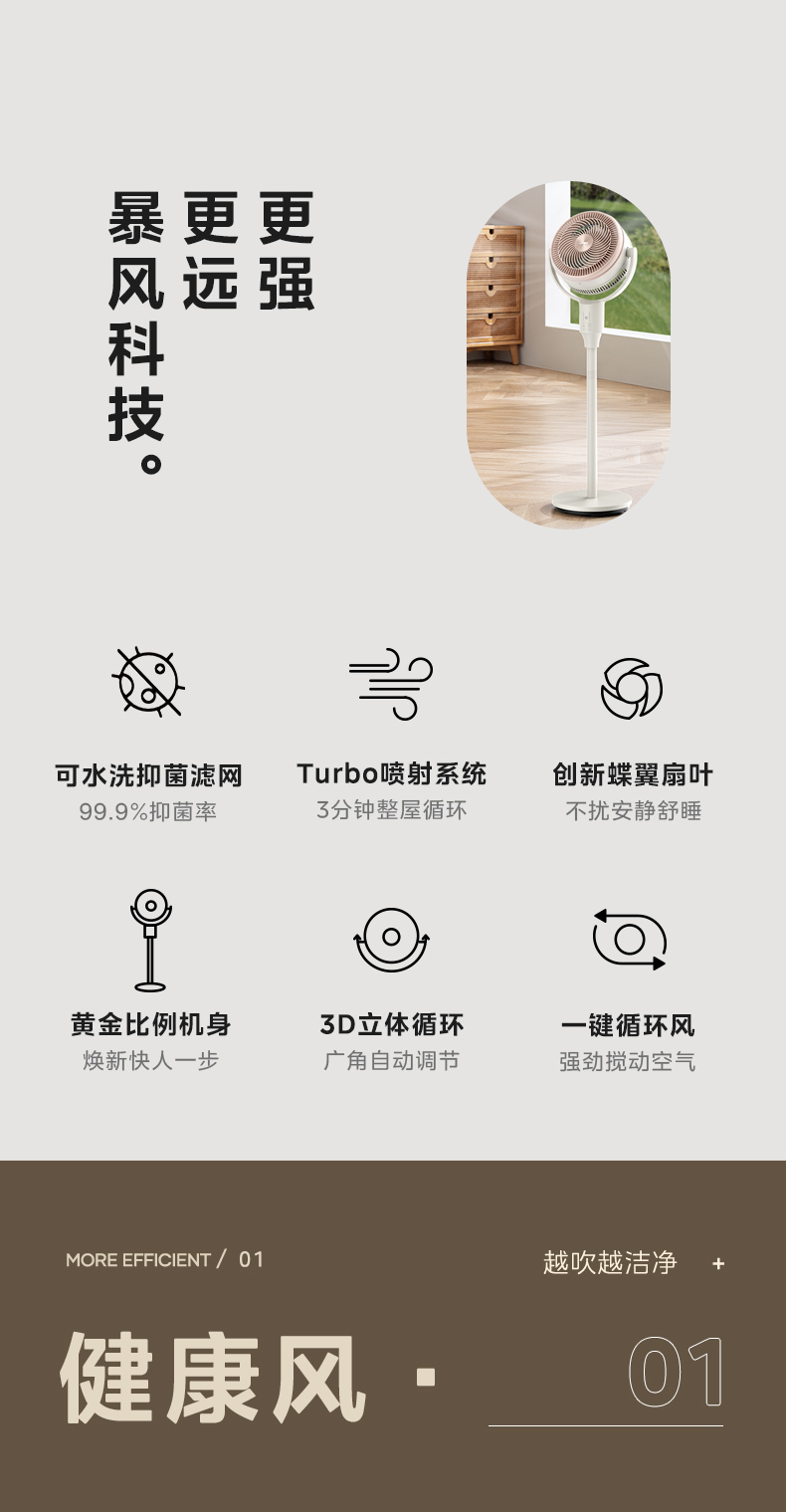 产品详情介绍