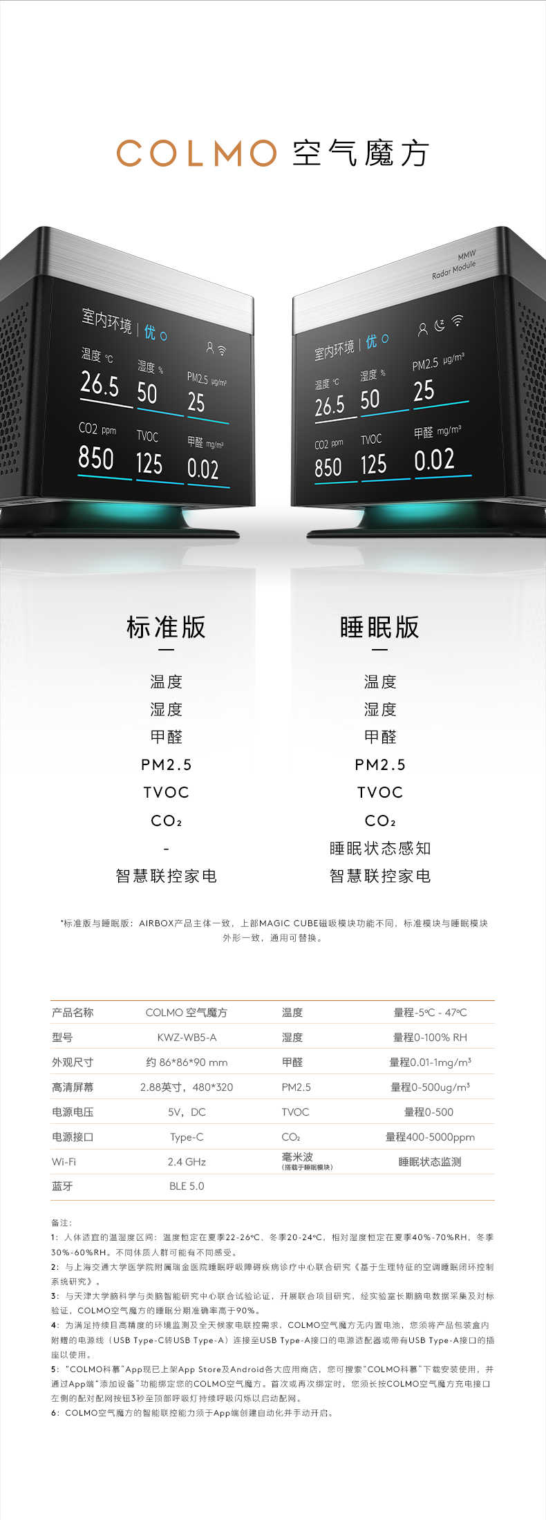 商品详情
