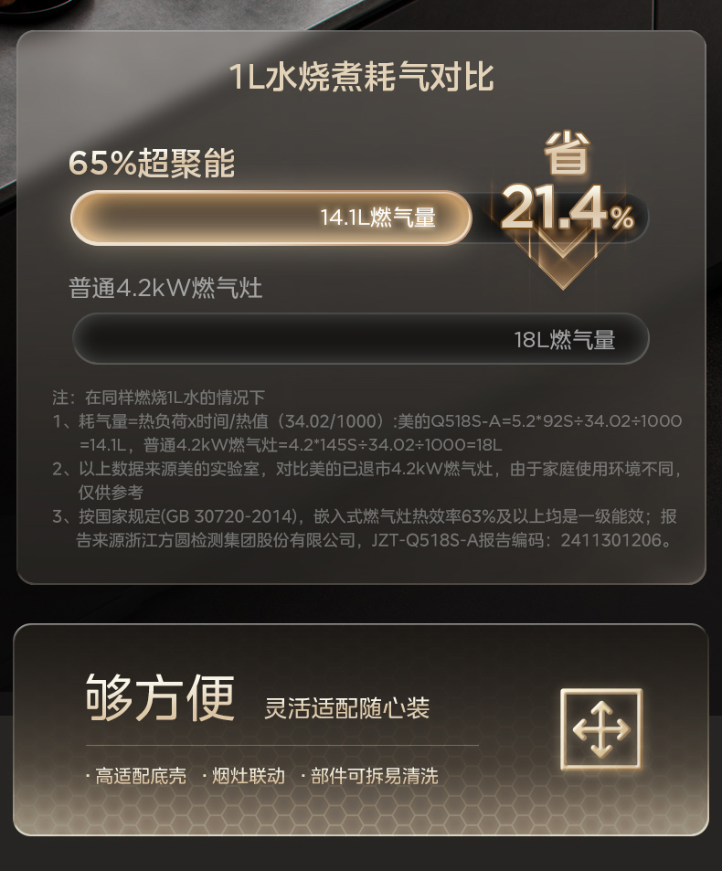 产品详情介绍