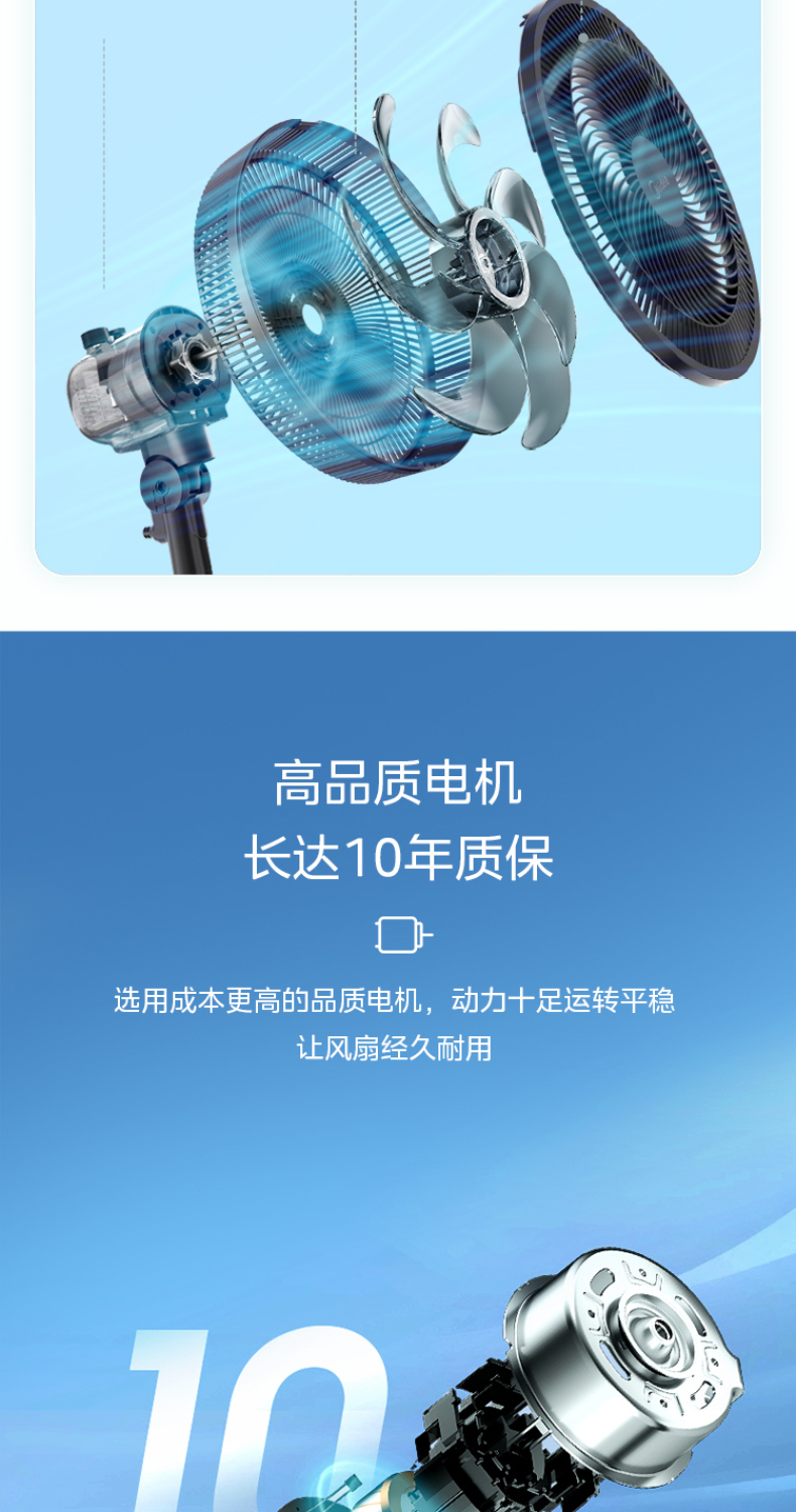 产品详情介绍