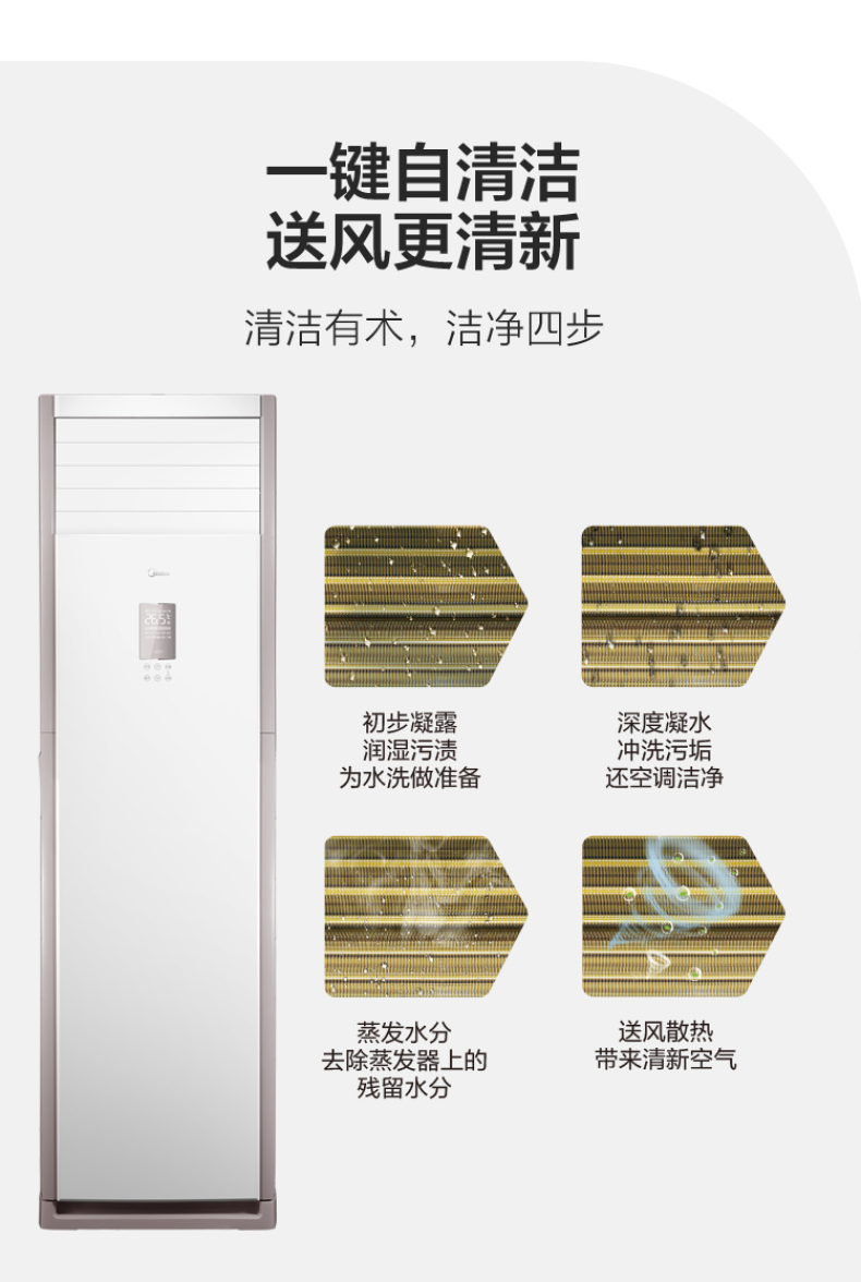 产品详情介绍