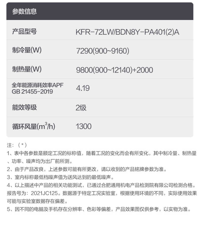 商品详情