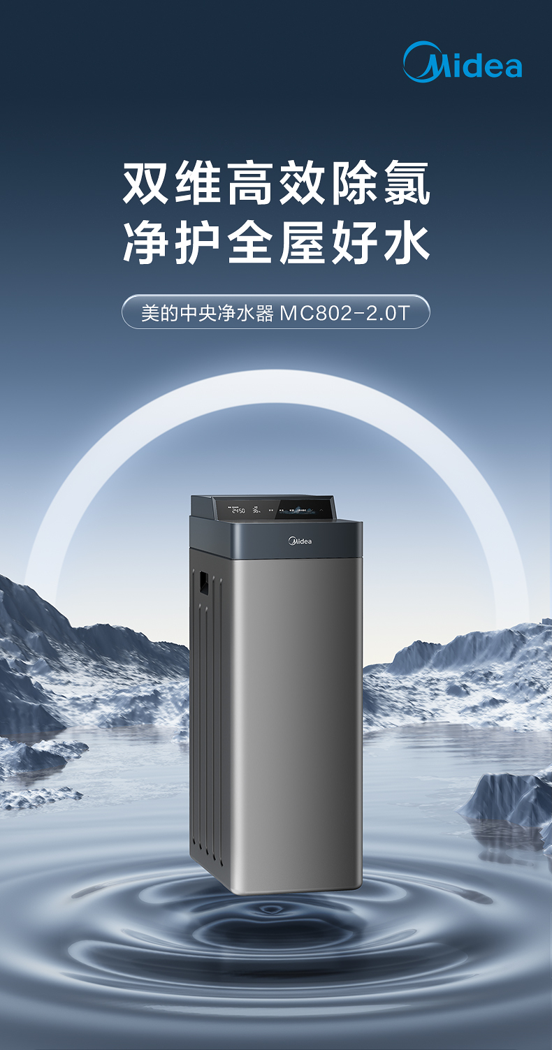 产品详情介绍