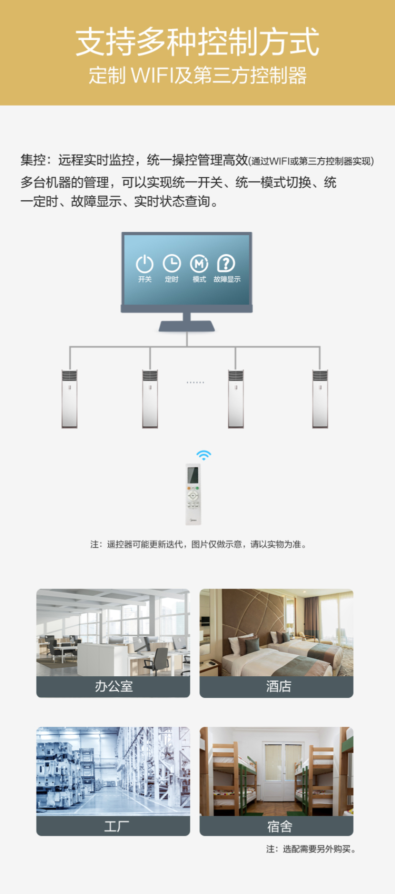 产品详情介绍