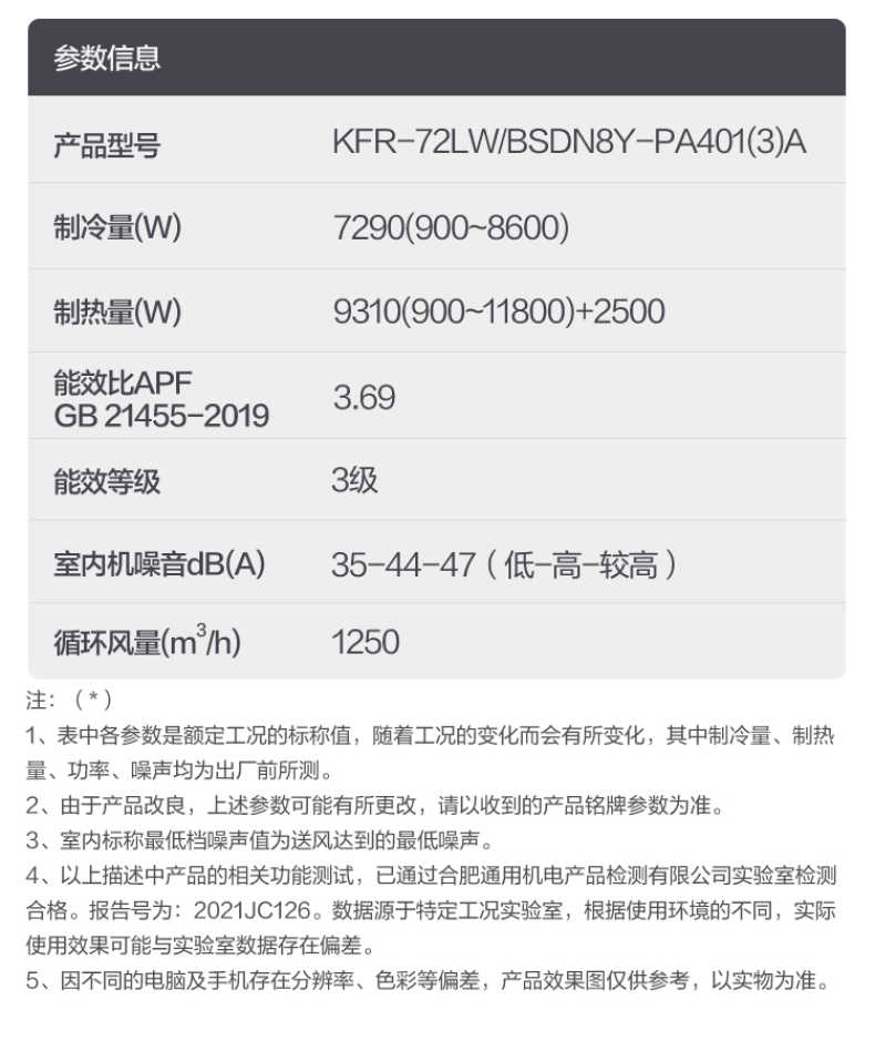 商品详情