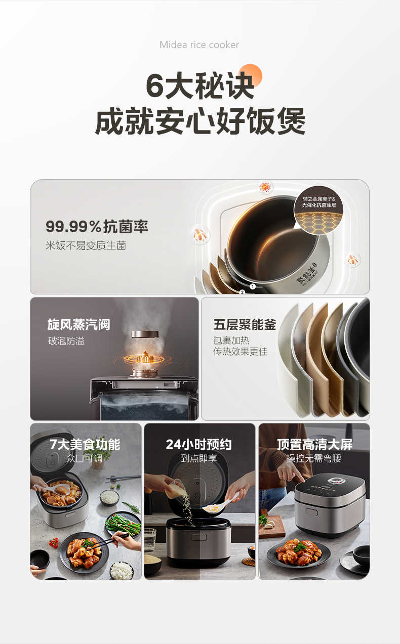 商品详情