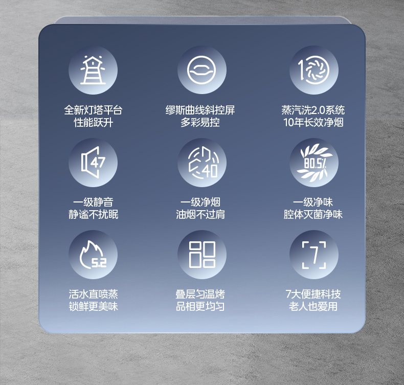产品详情介绍
