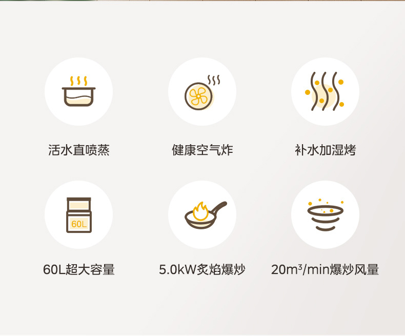 产品详情介绍