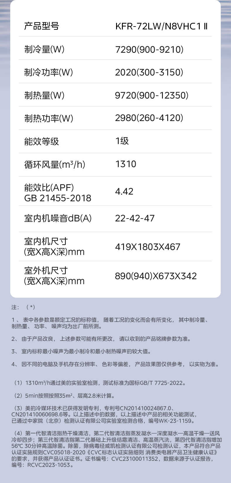 商品详情