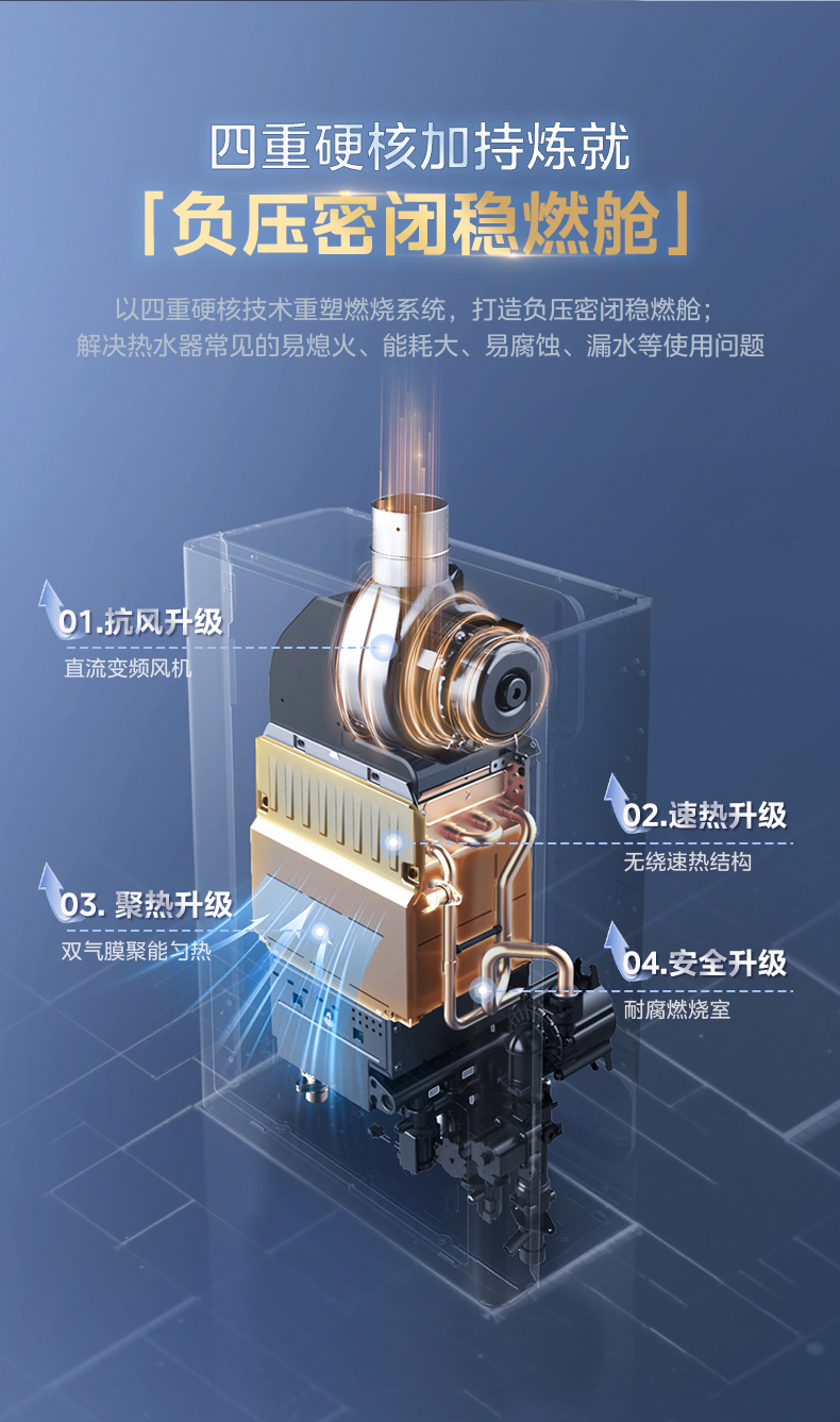 产品详情介绍