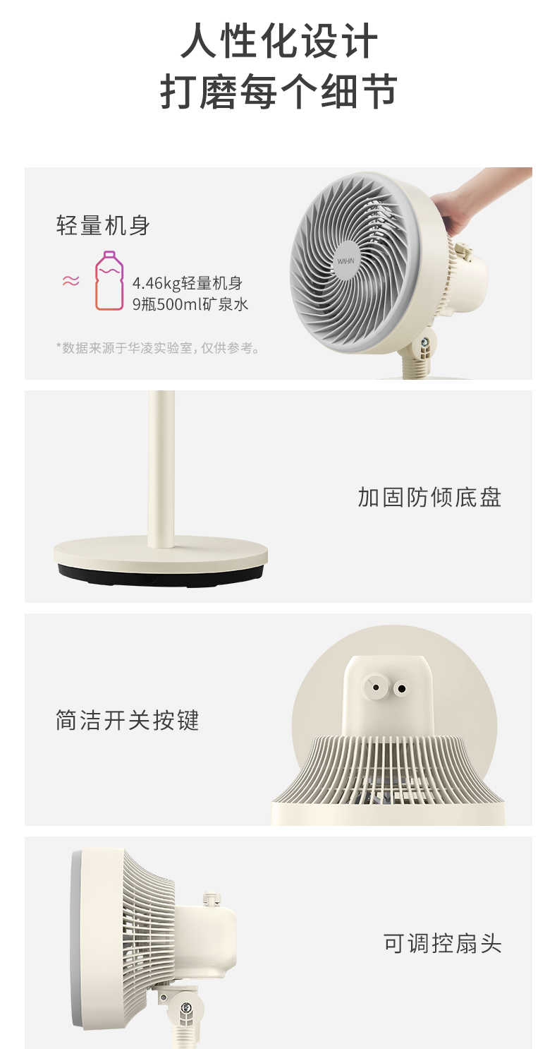 商品详情