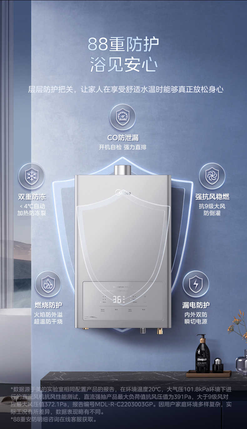 商品详情
