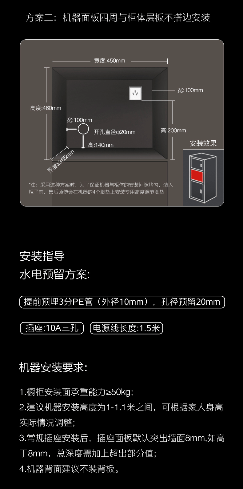 商品详情