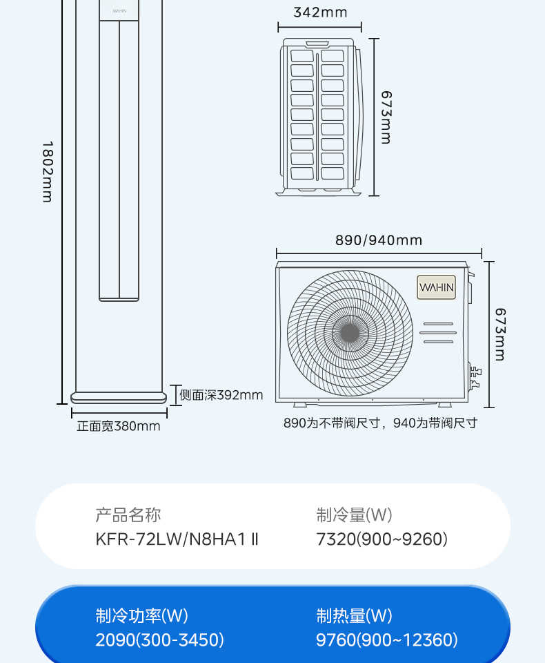 商品详情
