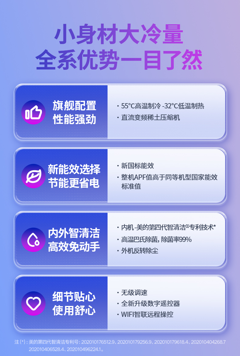 产品详情介绍
