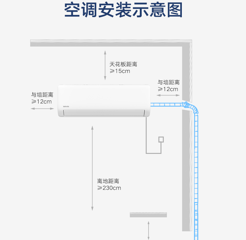 壁挂空调安装示意图图片