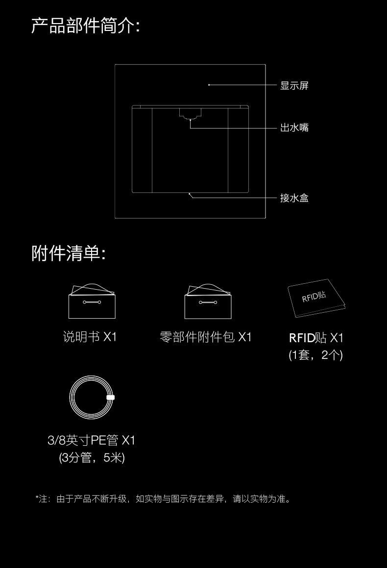 商品详情