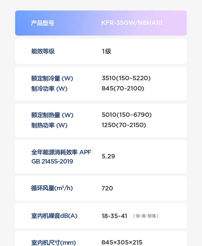 商品详情