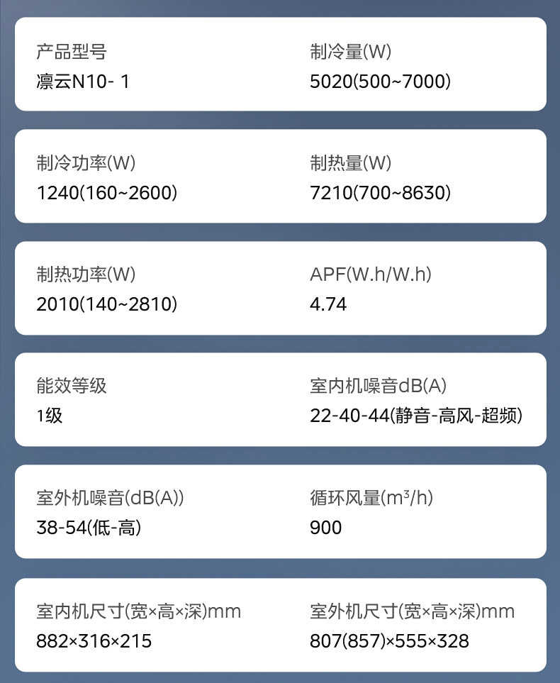 商品详情