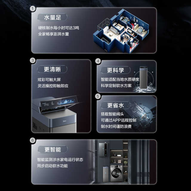 中央软水机 MS102-3.0T 美的 补充说明美的牌 3.0T 智能 碳灰 0935树脂罐