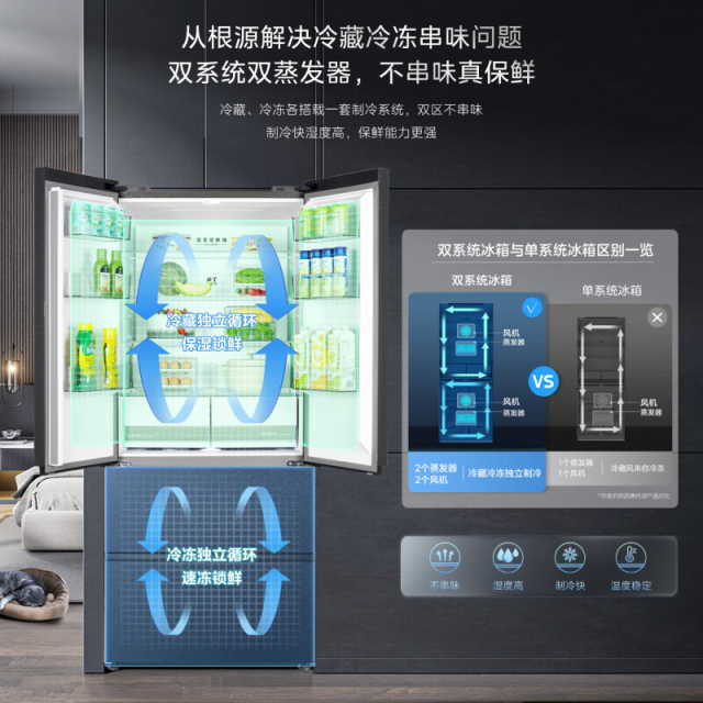 美的526法式多门冰箱超薄零嵌入式变频家用双系统 MR-526WUFPZE 墨兰灰-烟雨