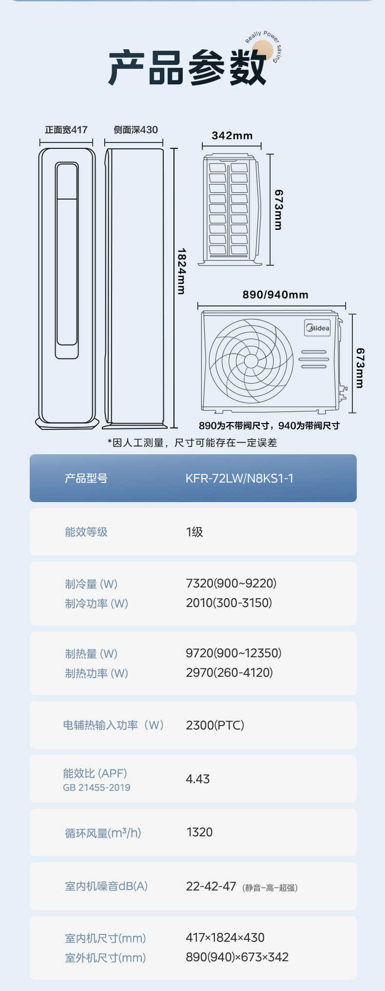 商品详情