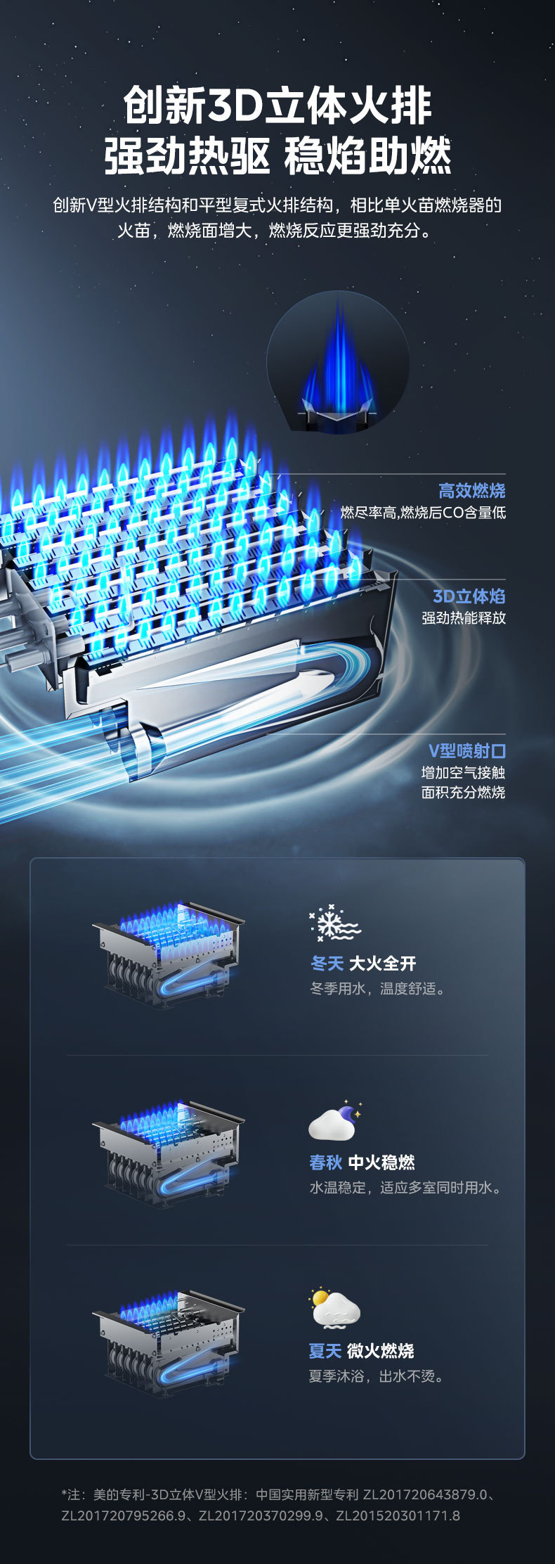 产品详情介绍