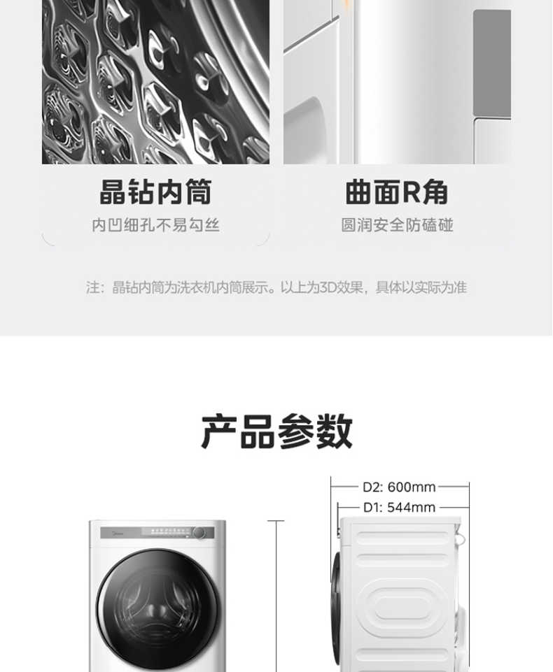 商品详情