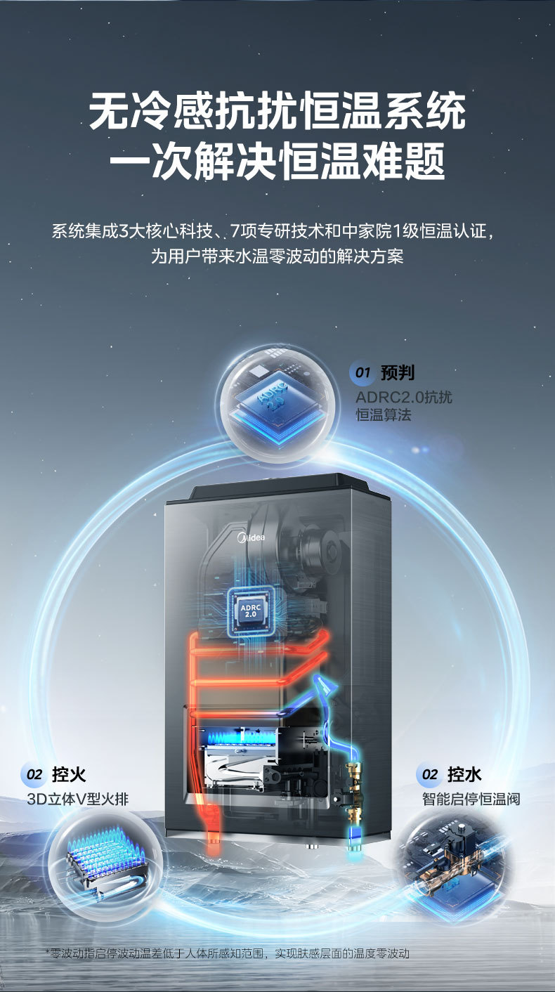 产品详情介绍