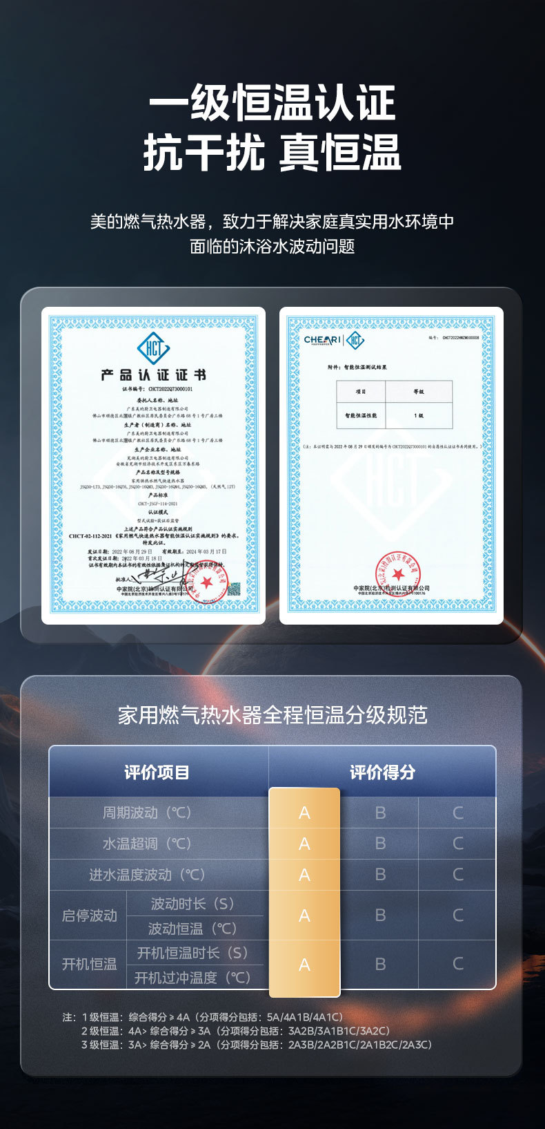 产品详情介绍