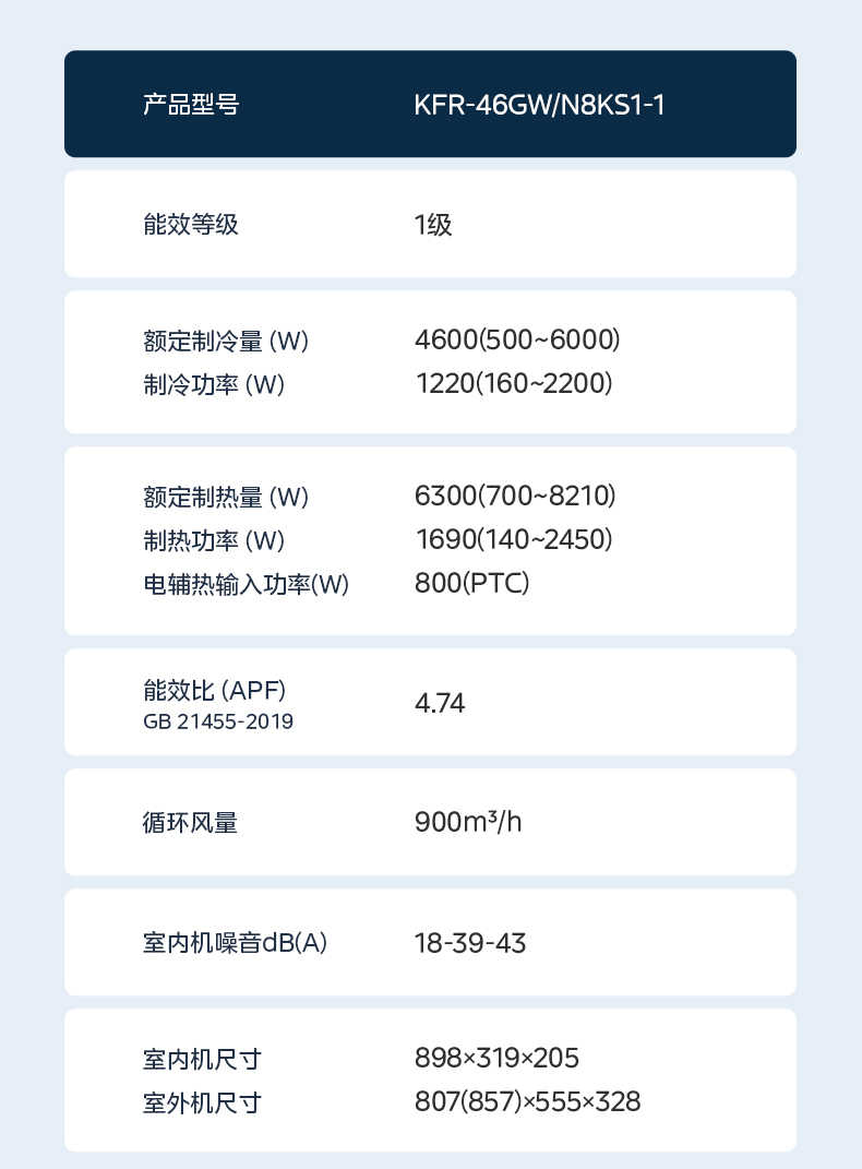 商品详情