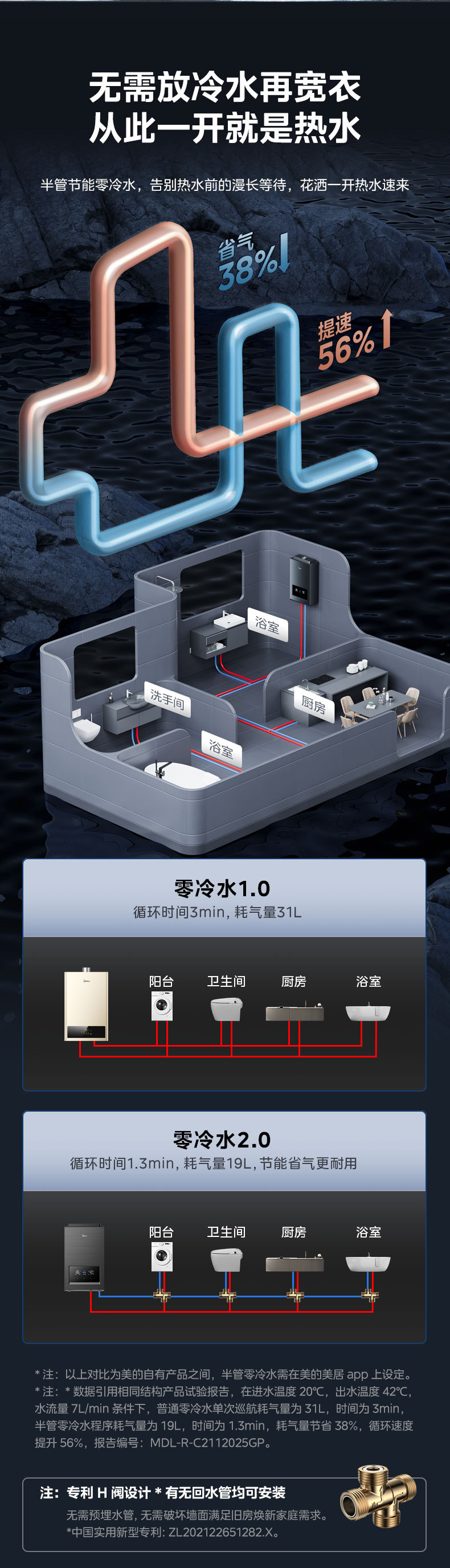产品详情介绍