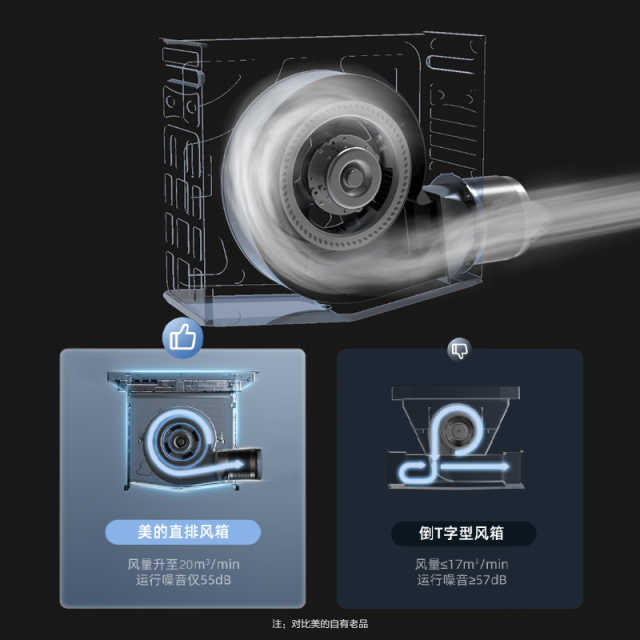 烟灶消 JJZY-90D11-G 玻璃面板 液化气 NFC+智能wifi 集成灶