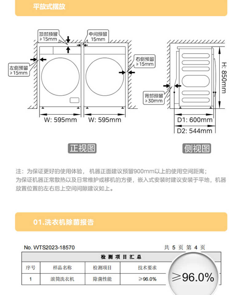 商品详情