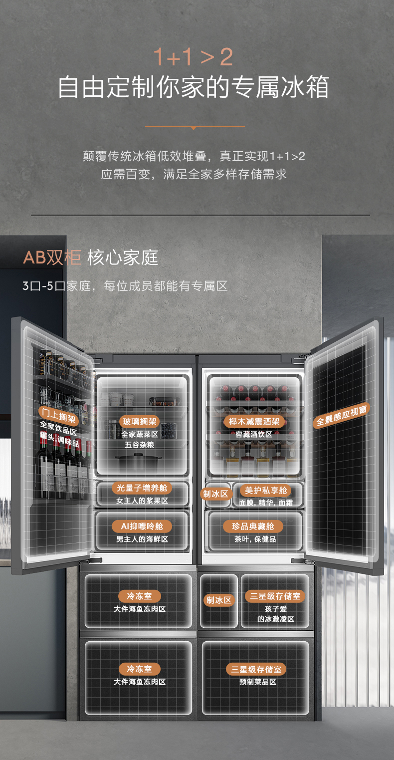 产品详情介绍