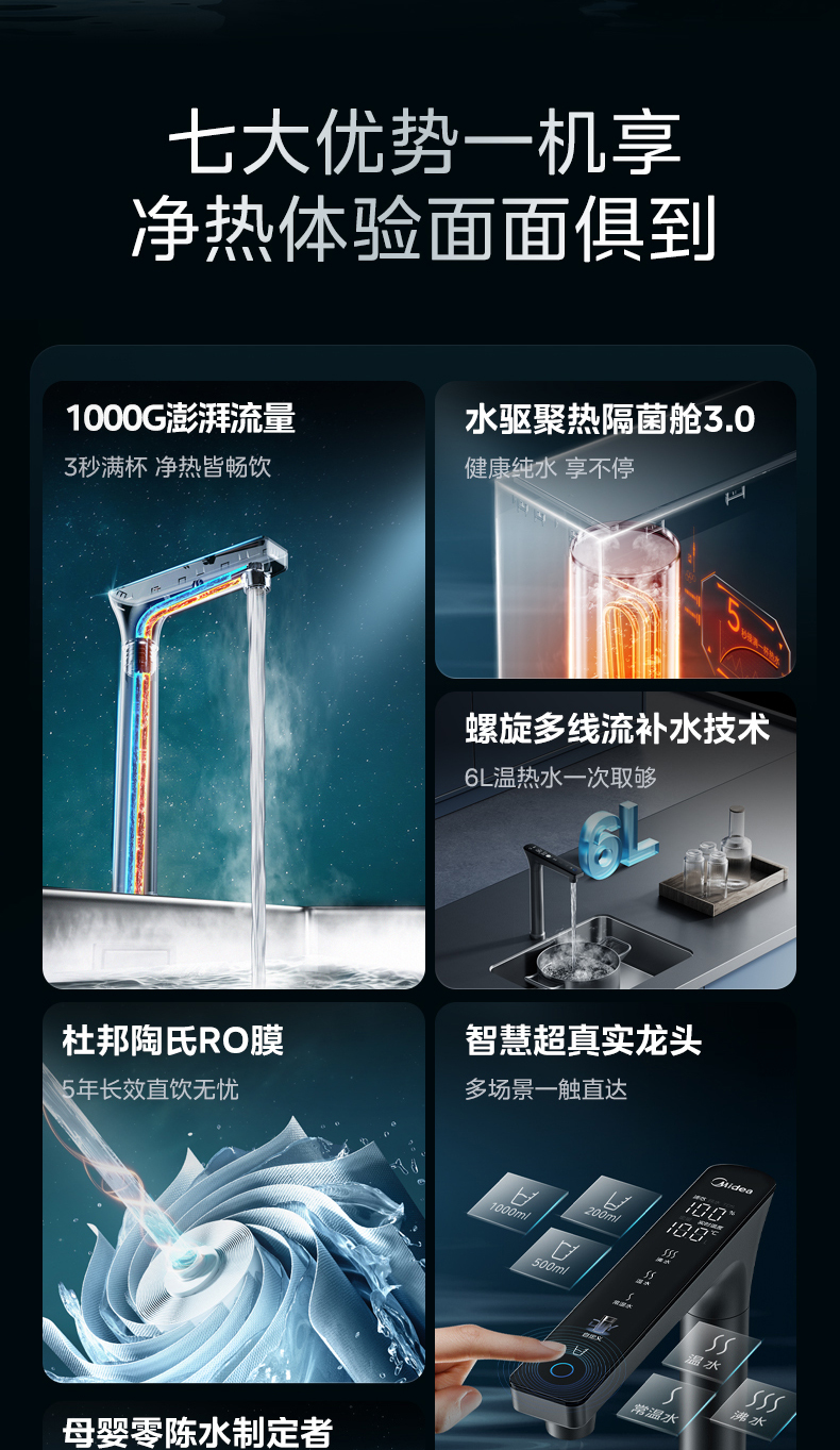产品详情介绍